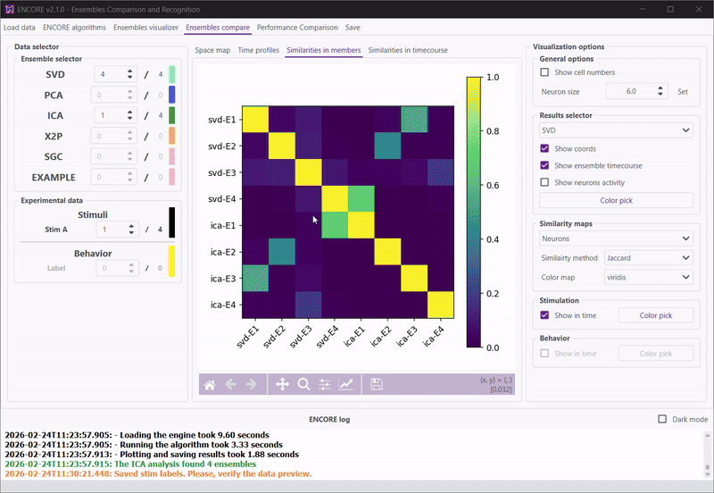 Demo evaluating performance
